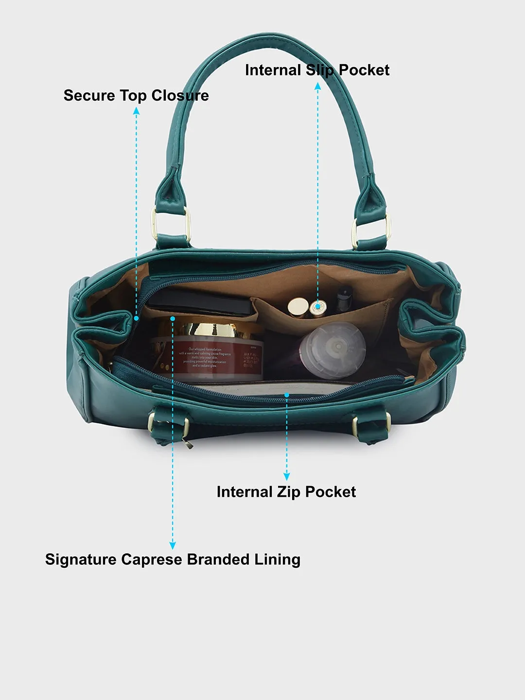 Caprese Dora Satchel Large Dark Green